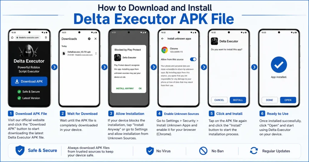 Delta Executor APK File